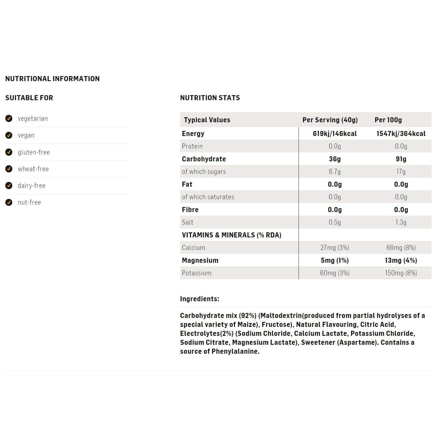SIS GO Lemon & Lime Electrolyte Powder 1.6kg
