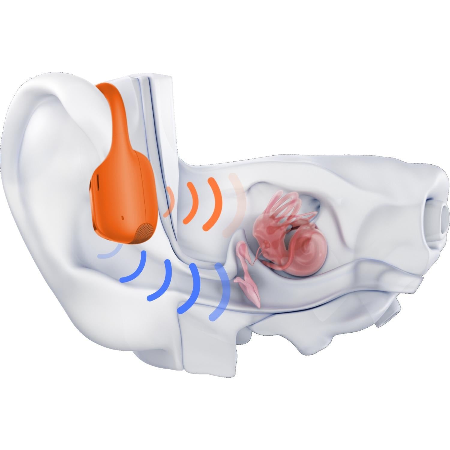 Shokz OpenRun Pro 2 Wireless Headphones Orange