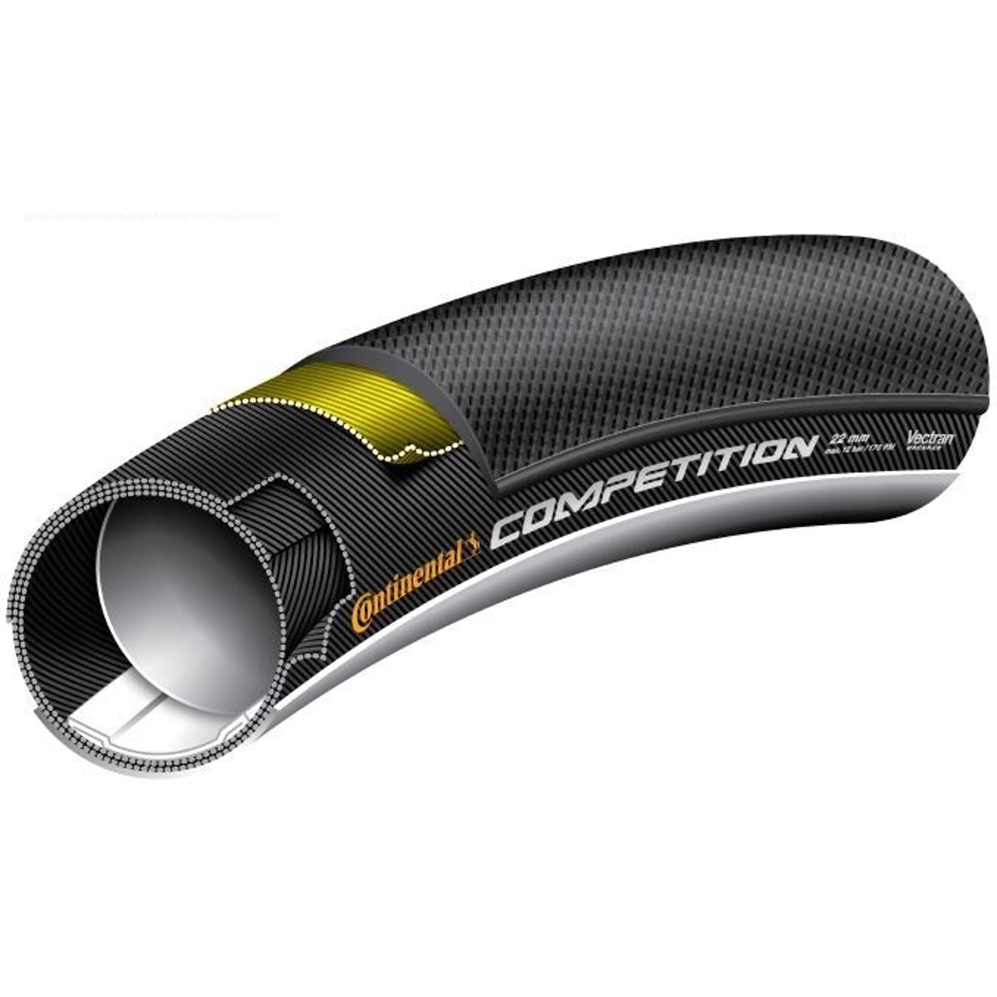 Continental R Competition Tubular Road Tyre 28''x25mm