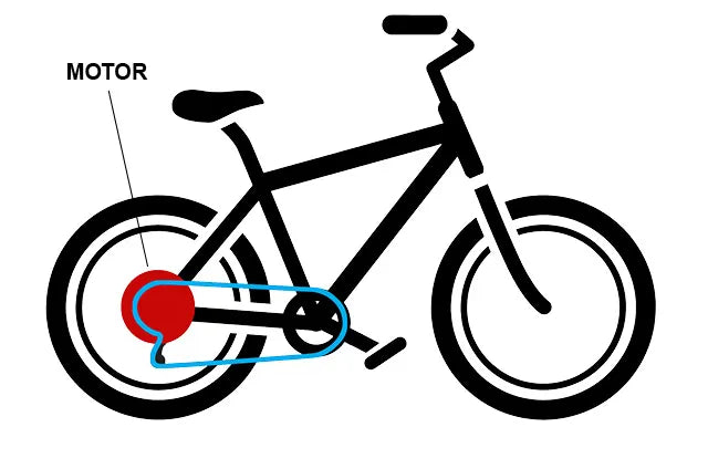 99 Bikes