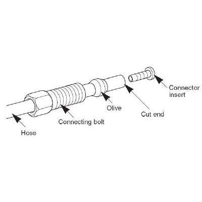 Shimano Universal Olive and Insert
