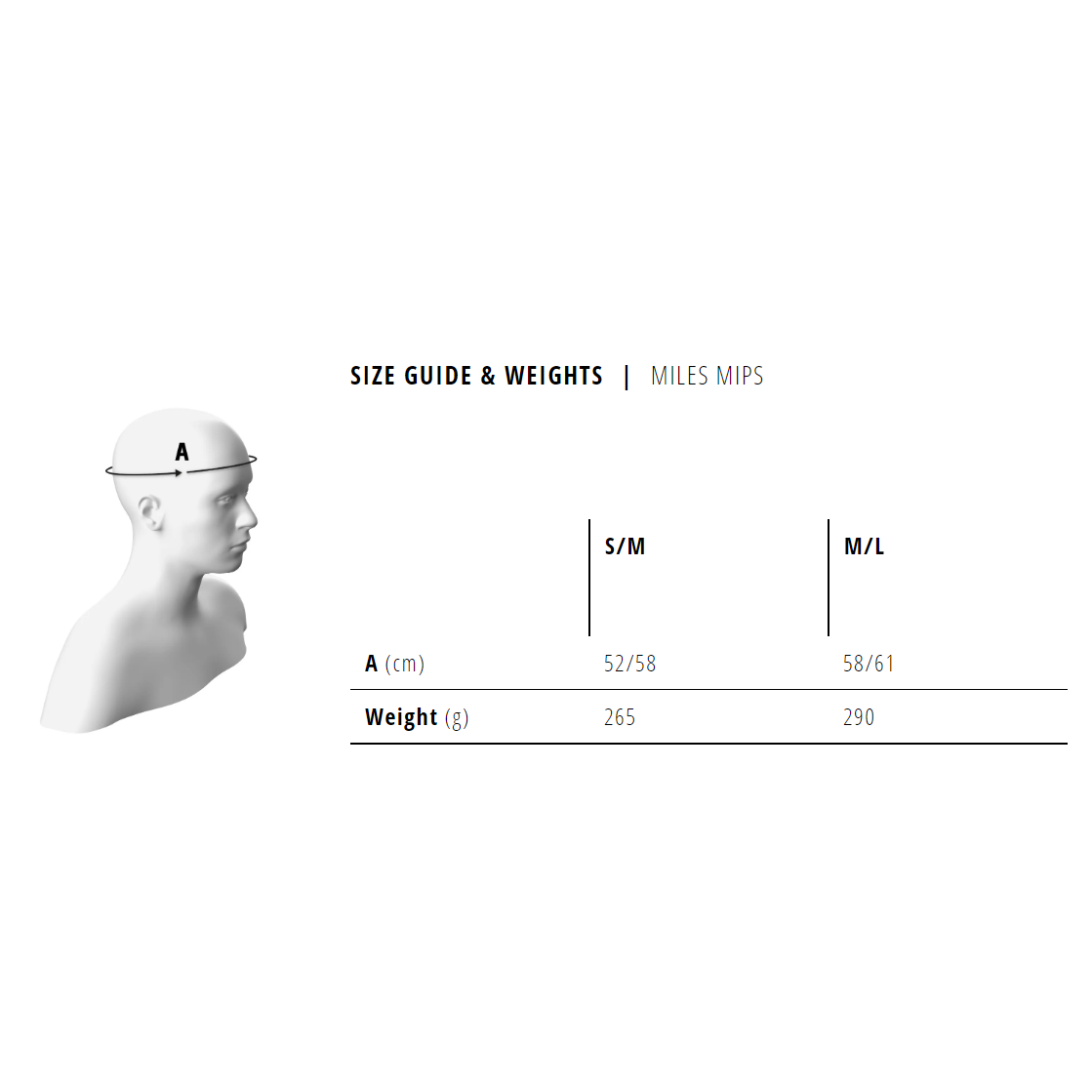 MET Miles MIPS Helmet Black