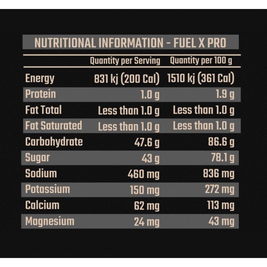 FIXX Fuel X PRO Drink Mix 840g Bag Pear