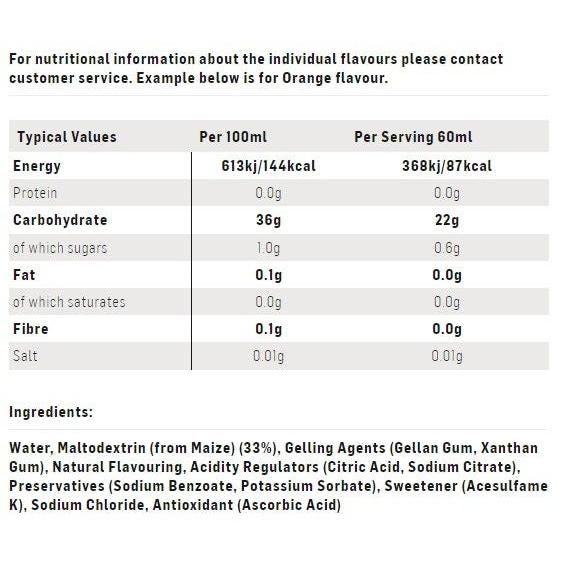 SIS GO PLUS Pineapple Isotonic Energy Gel 60mL