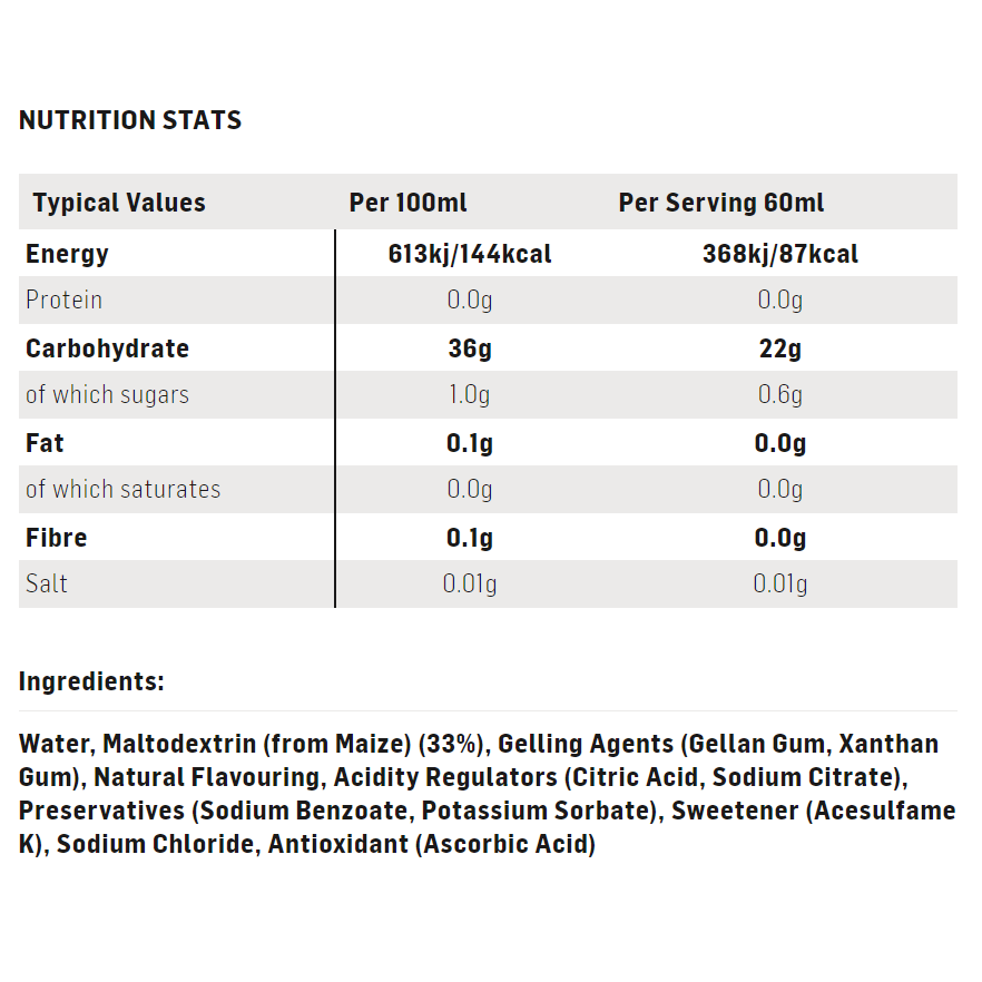 SIS GO PLUS Pineapple Isotonic Energy Gel 60mL