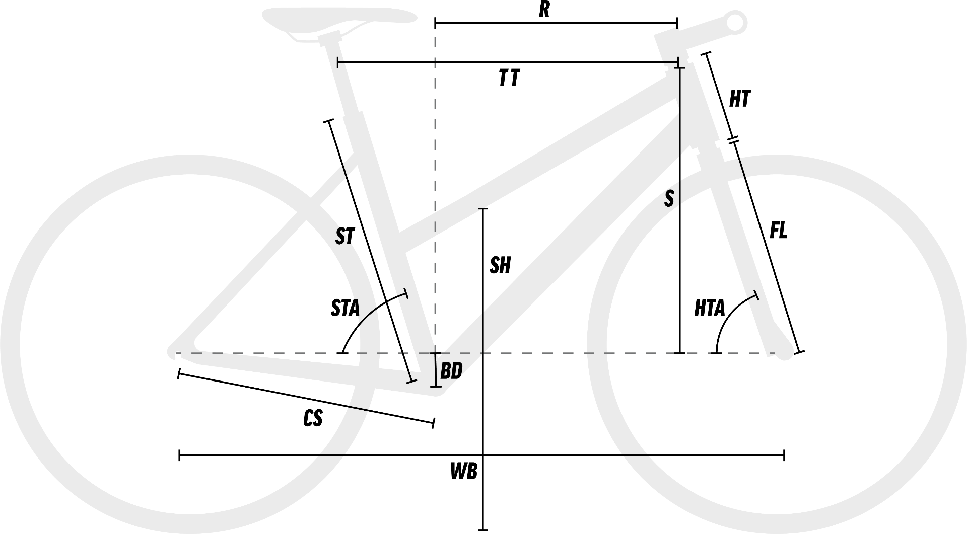 Norco XFR 3 Step Through Hybrid Bike Red/Green geometry diagram