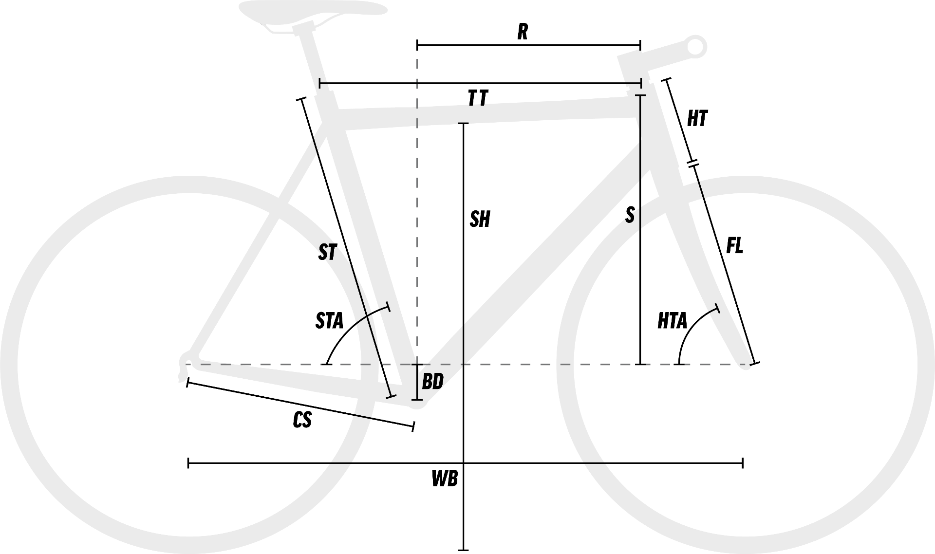 Merida Speeder 20 Flat Bar Road Bike Anthracite Black geometry diagram