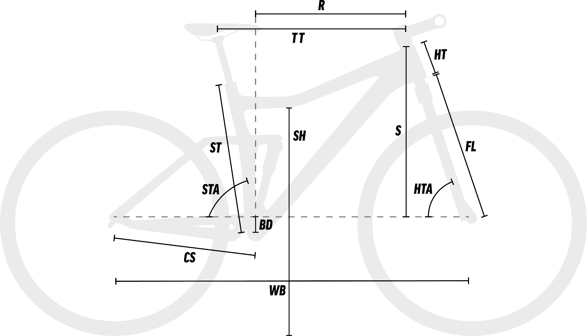 Merida One-Sixty 400 Enduro Bike Black/River Clay geometry diagram