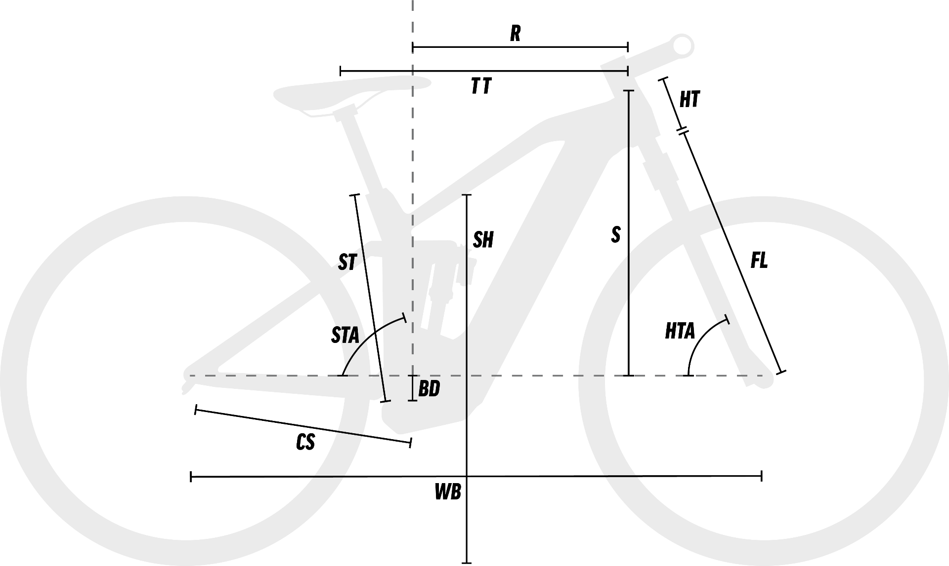 Cube Stereo Hybrid ONE44 HPC Race 800 Electric Trail Bike Grey'n'Prism geometry diagram