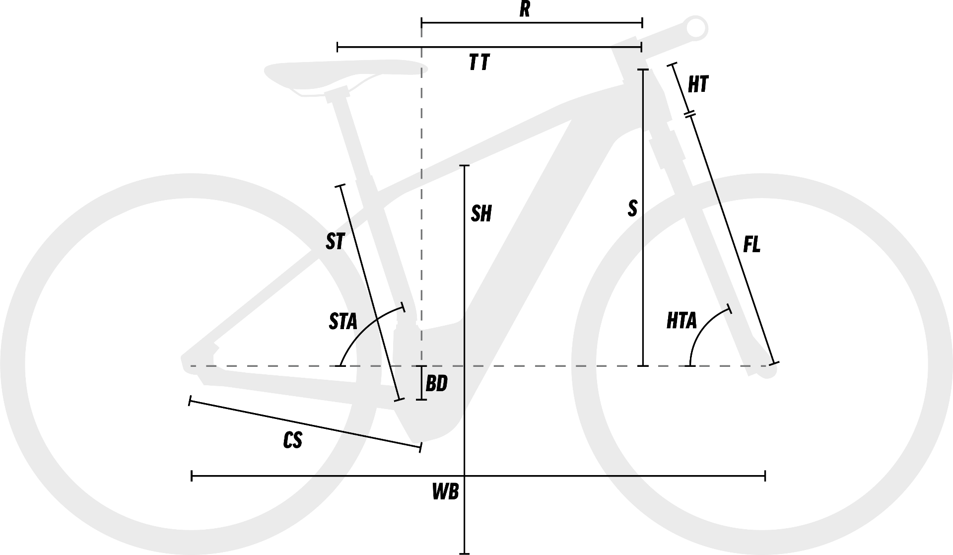 Cube Reaction Hybrid Performance 500 Electric Hardtail Mountain Bike Night'n'Black geometry diagram