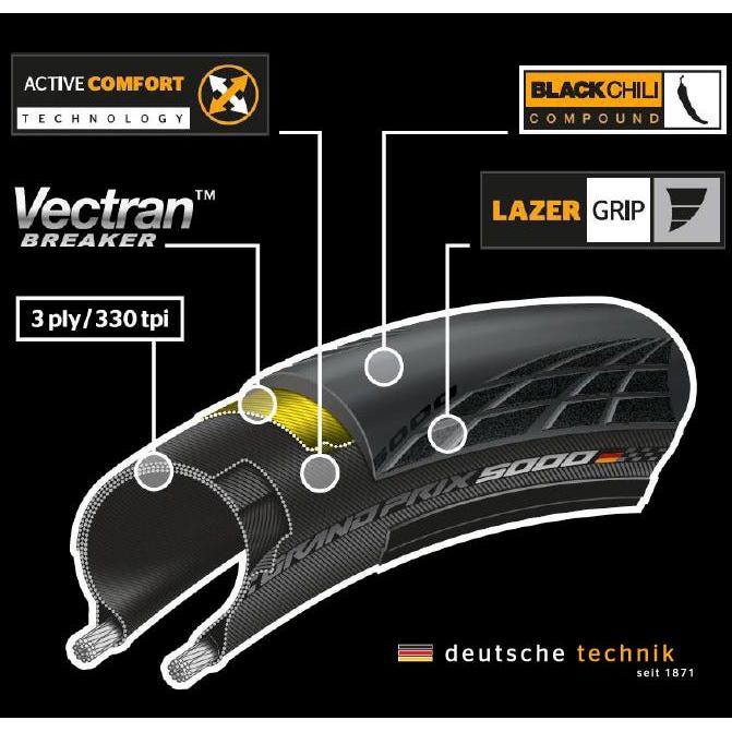 Continental GP5000 Folding Road Tyre