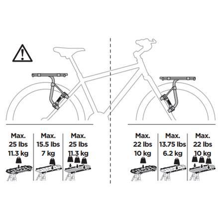 thule pack n pedal tour rack xt Thule Pack n Pedal Tour Pannier Rack – 99 Bikes