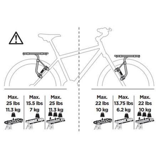 Thule Pack n Pedal Tour Pannier Rack