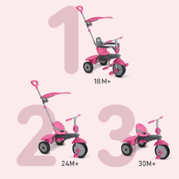 SmartTrike Carnival 3in1 Tricycle Pink