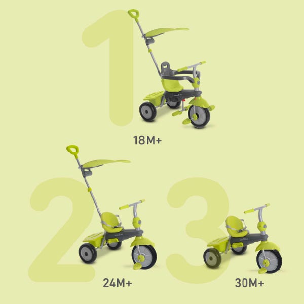 SmartTrike Carnival 3in1 Tricycle Green