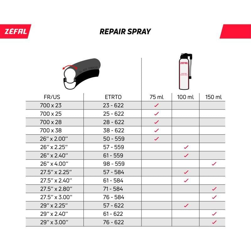 Zefal Tyre Repair Spray 100mL