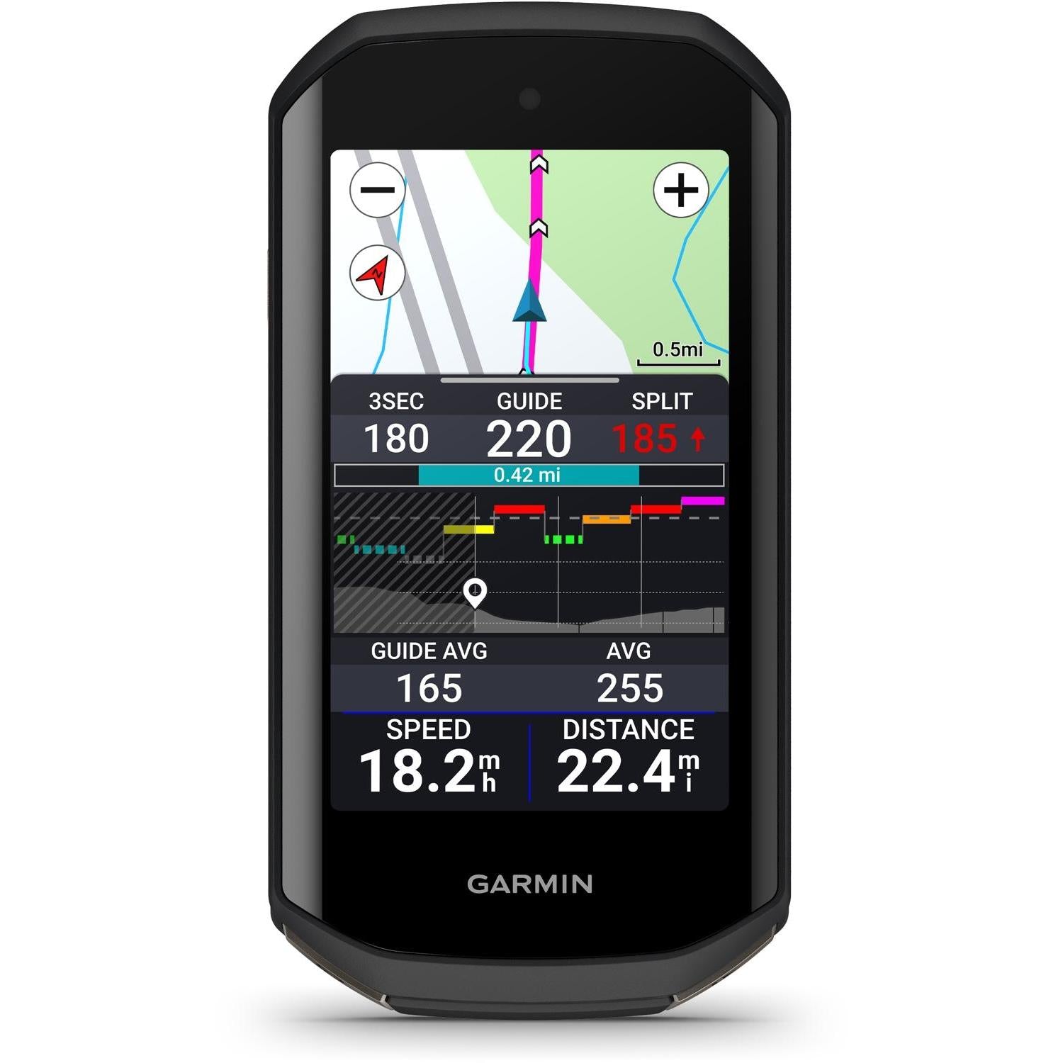 Garmin Edge 1050 Computer and Sensors Bundle