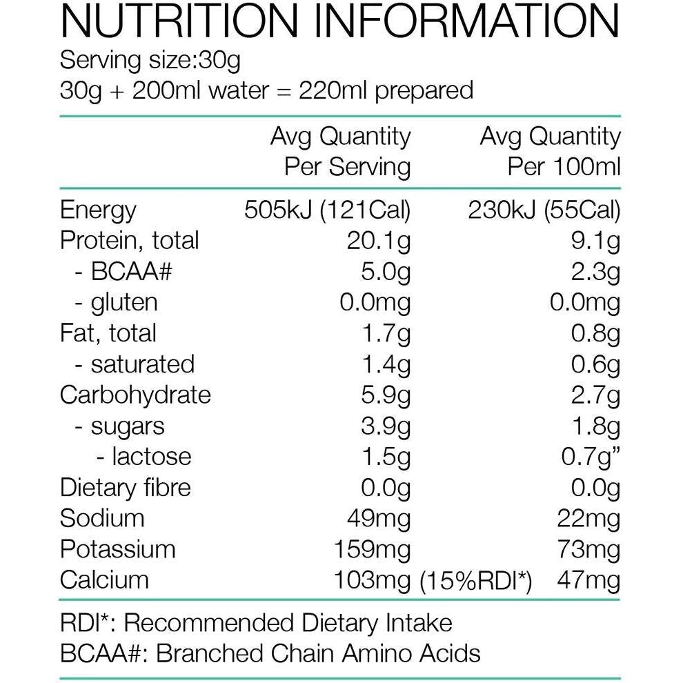 PURE Whey Protein 1kg Salted Caramel