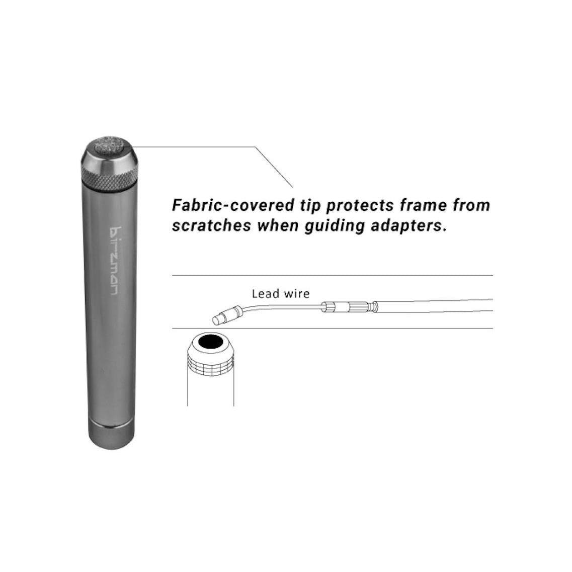 Birzman Internal Cable Routing Kit Tool