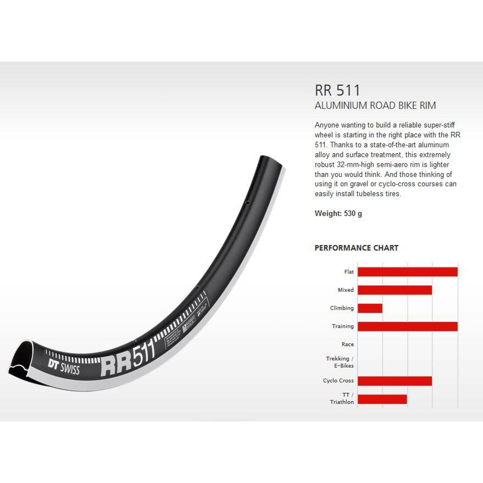 DT Swiss RR 511 Road Rim 700c Black 32H