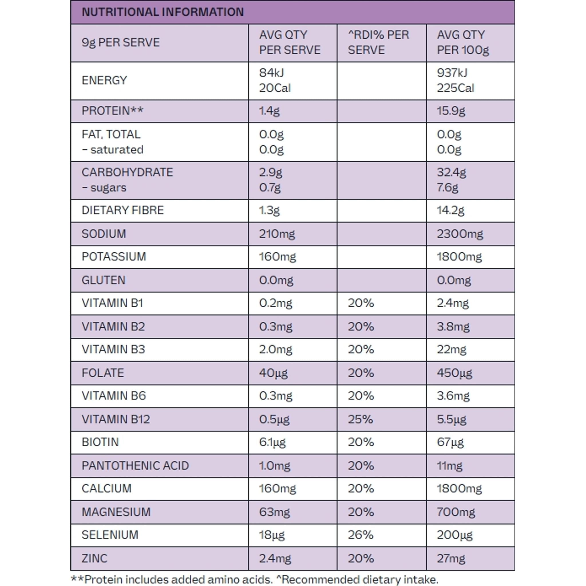 Dr. Hydrate Hydration Mix Jar 270g Grape (30 serves)