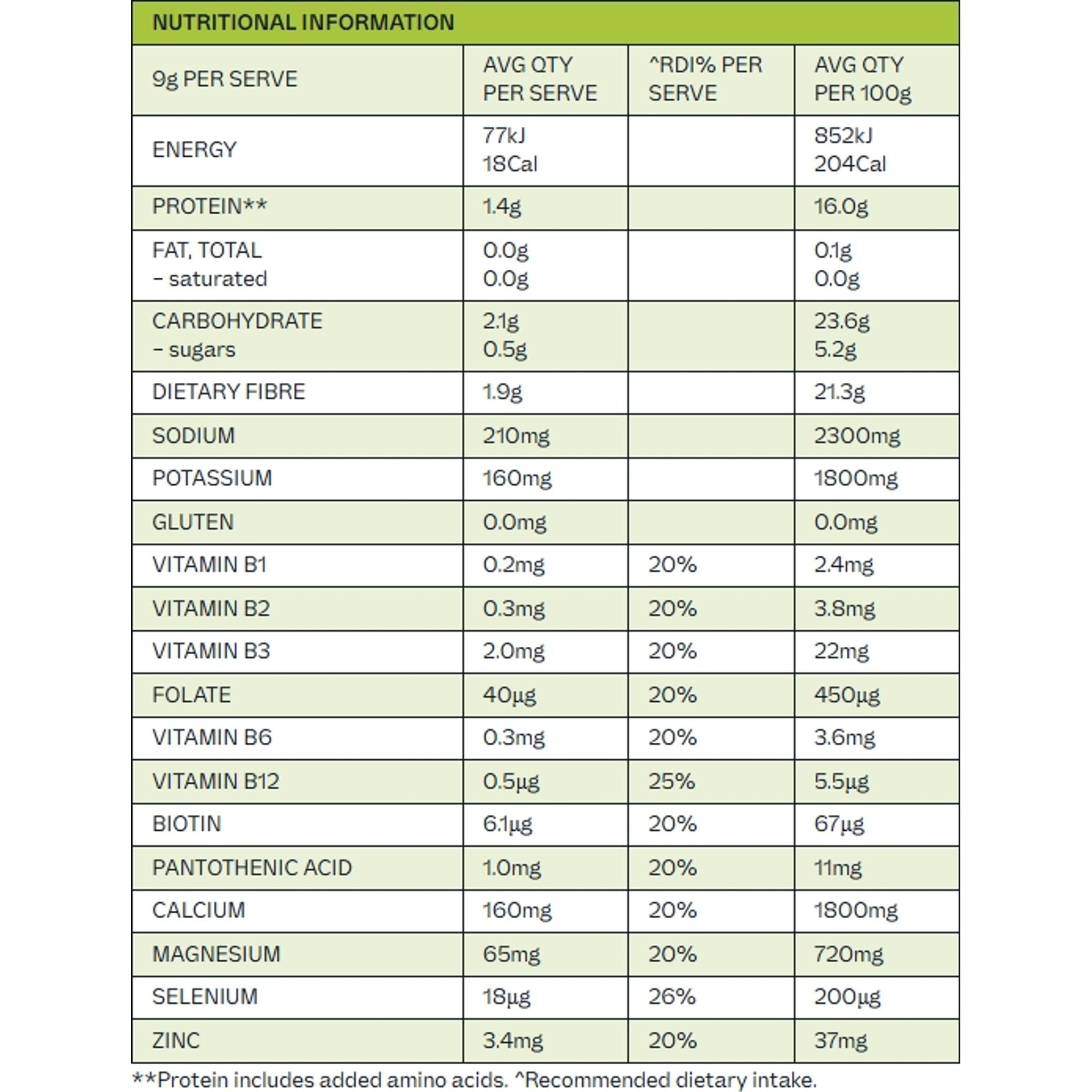 Dr. Hydrate Hydration Mix Jar 270g Lychee Lime (30 serves)