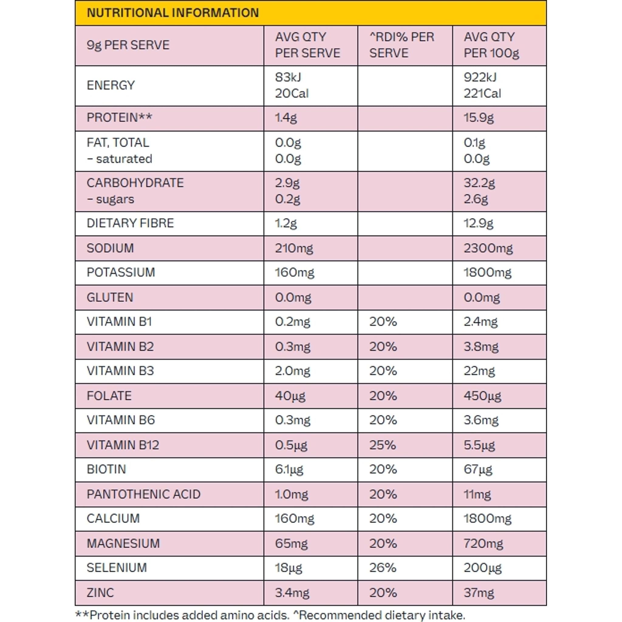 Dr. Hydrate Hydration Mix Jar 270g Mango Passionfruit (30 serves)