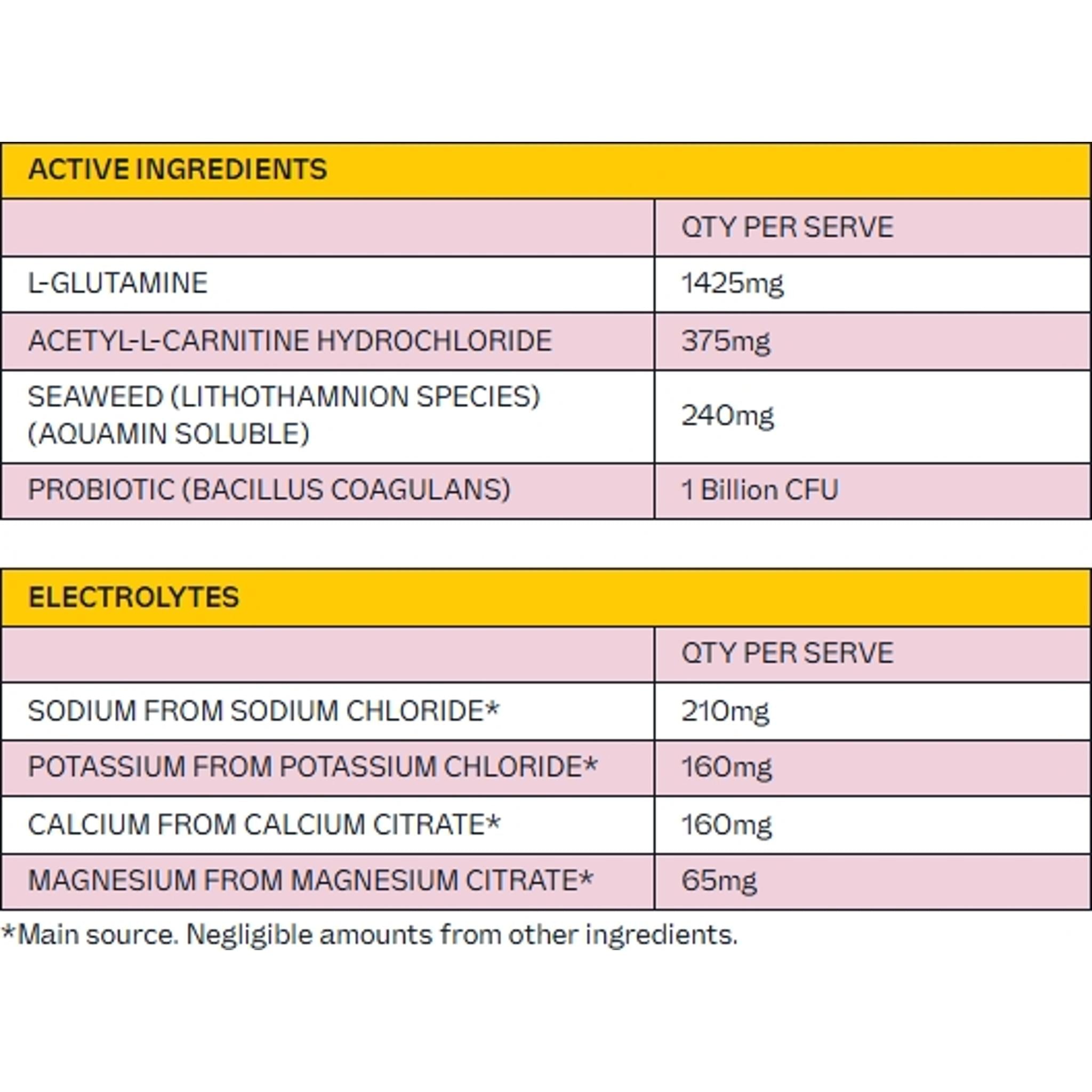 Dr. Hydrate Hydration Mix Jar 270g Mango Passionfruit (30 serves)