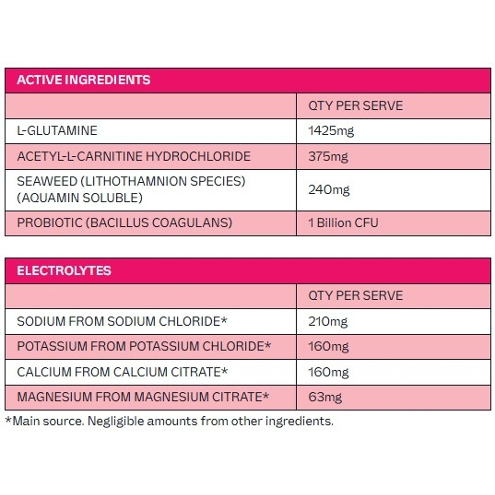 Dr. Hydrate Hydration Mix Jar 270g Raspberry (30 serves)