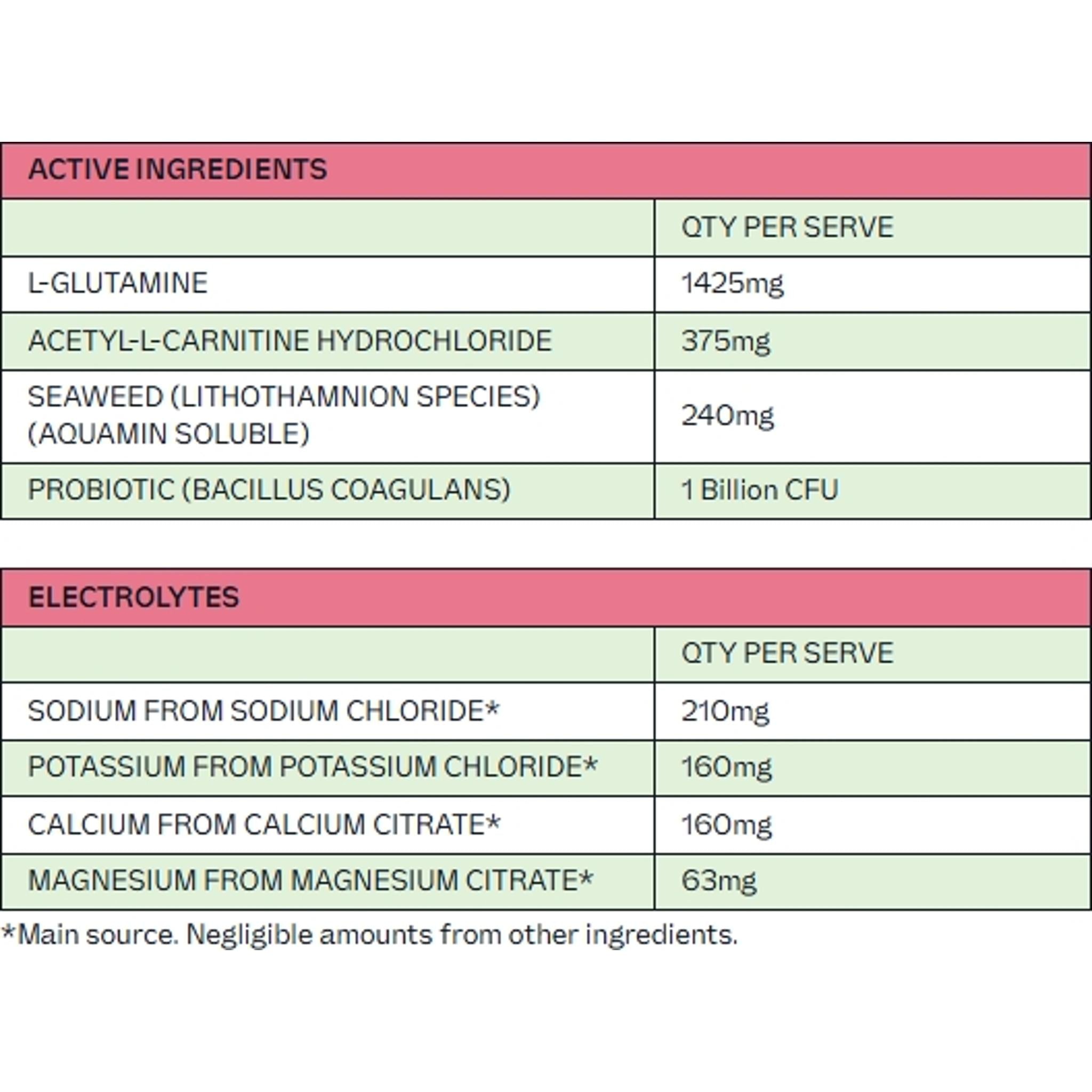 Dr. Hydrate Hydration Mix Jar 270g Strawberry Kiwi (30 serves)