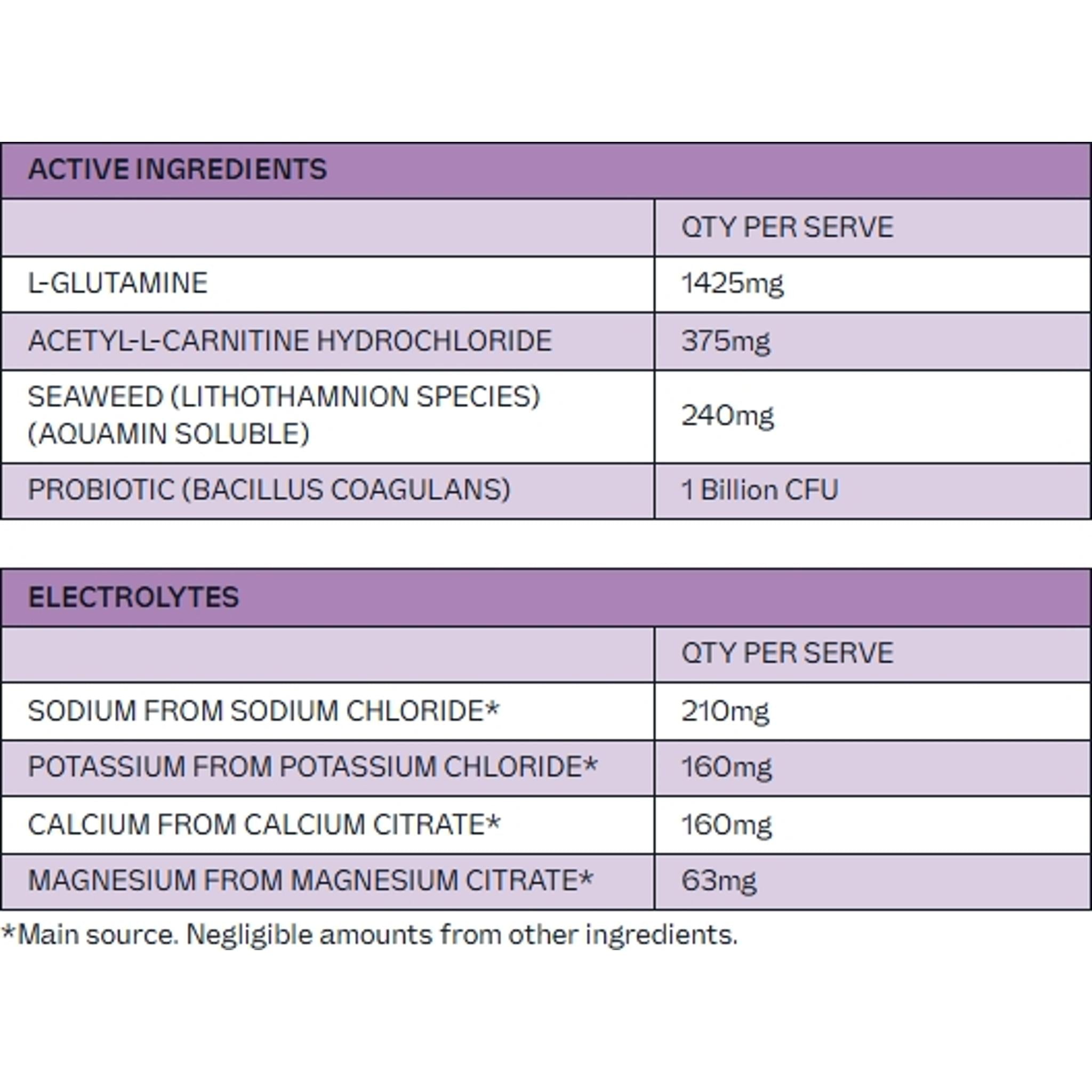 Dr. Hydrate Hydration Mix Sachets (15 x 9g) Grape
