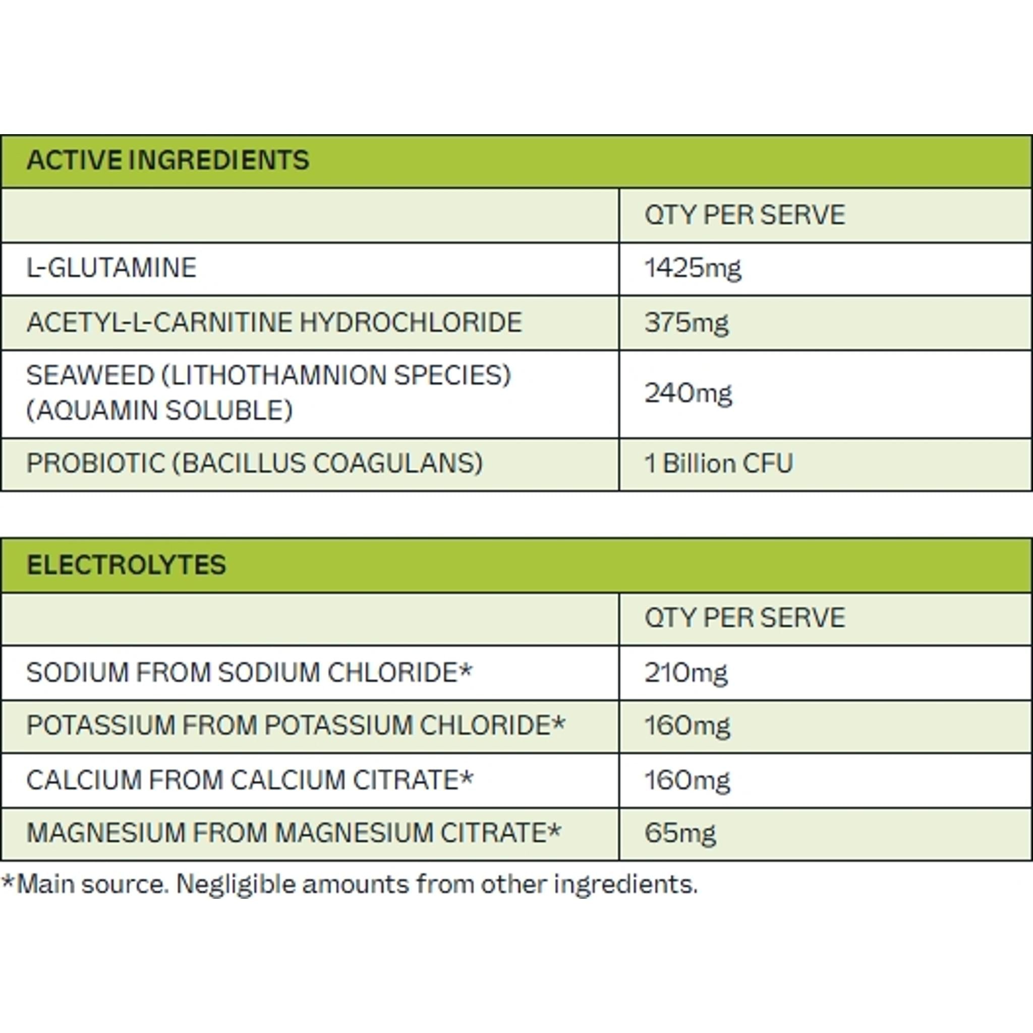 Dr. Hydrate Hydration Mix Sachets (15 x 9g) Lychee Lime