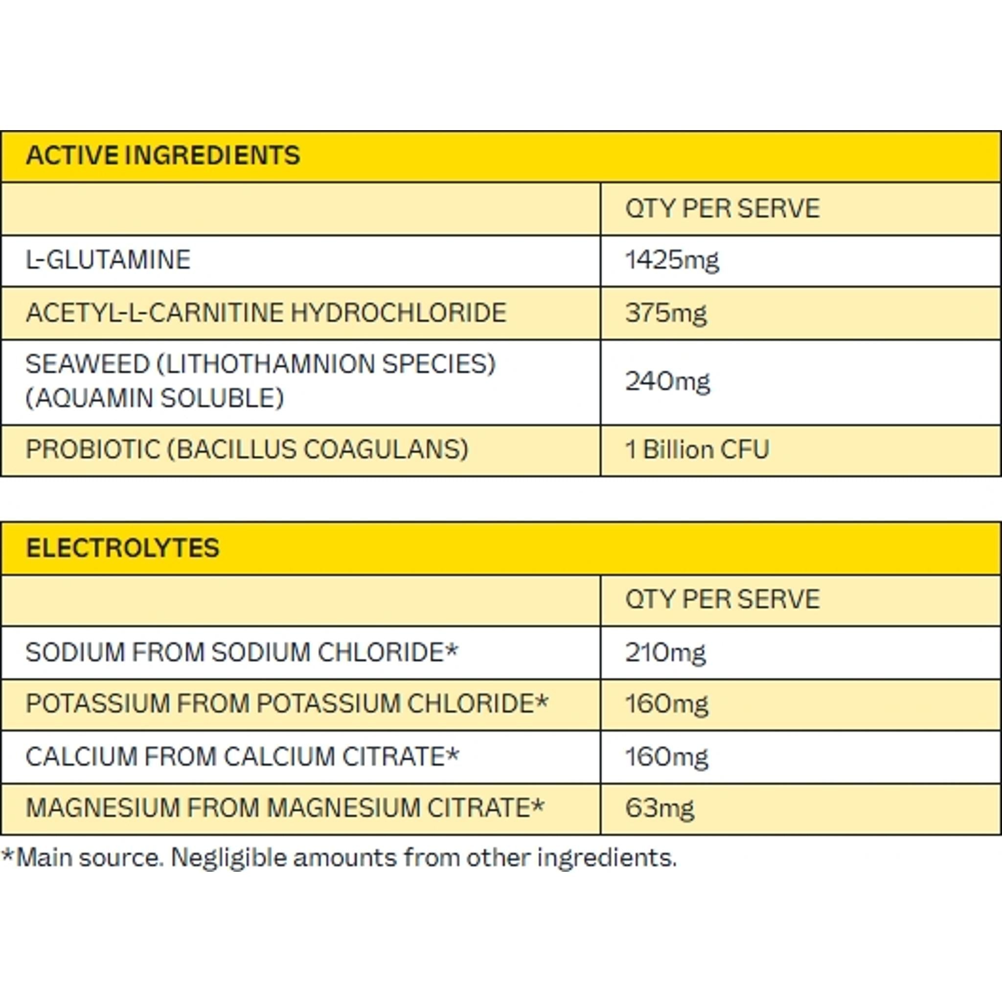 Dr. Hydrate Hydration Mix Sachets (15 x 9g) Pineapple