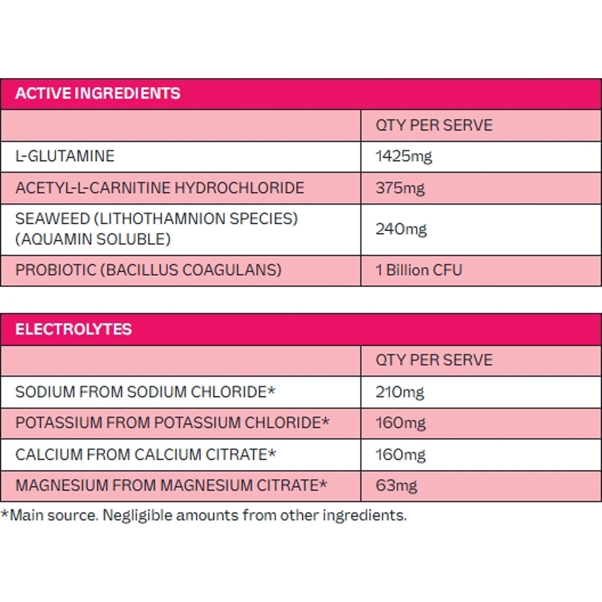 Dr. Hydrate Hydration Mix Sachets (15 x 9g) Raspberry