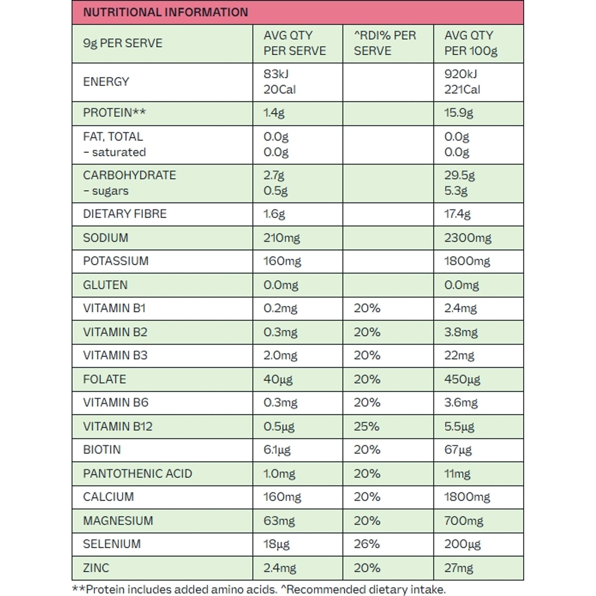 Dr. Hydrate Hydration Mix Sachets (15 x 9g) Strawberry Kiwi