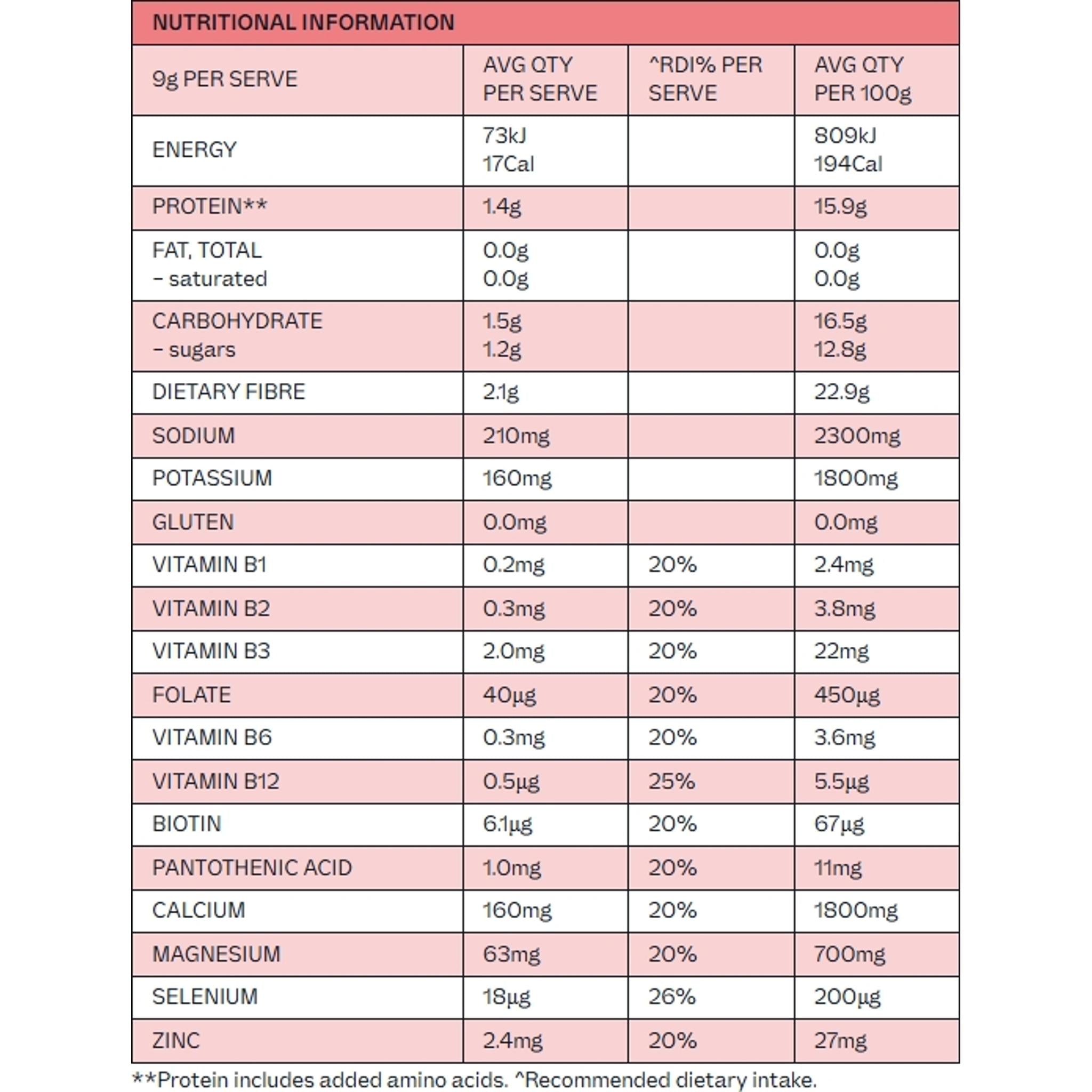 Dr. Hydrate Hydration Mix Sachets (15 x 9g) Watermelon