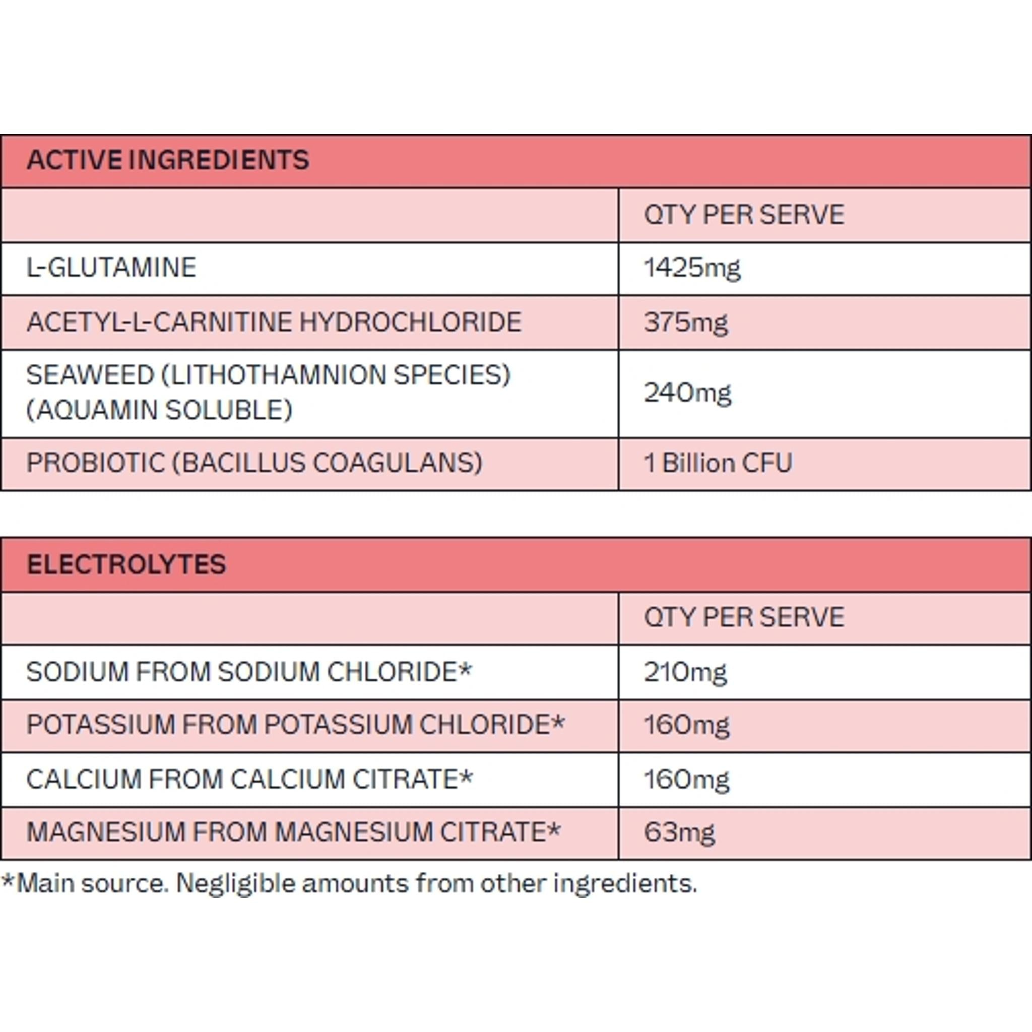 Dr. Hydrate Hydration Mix Sachets (15 x 9g) Watermelon