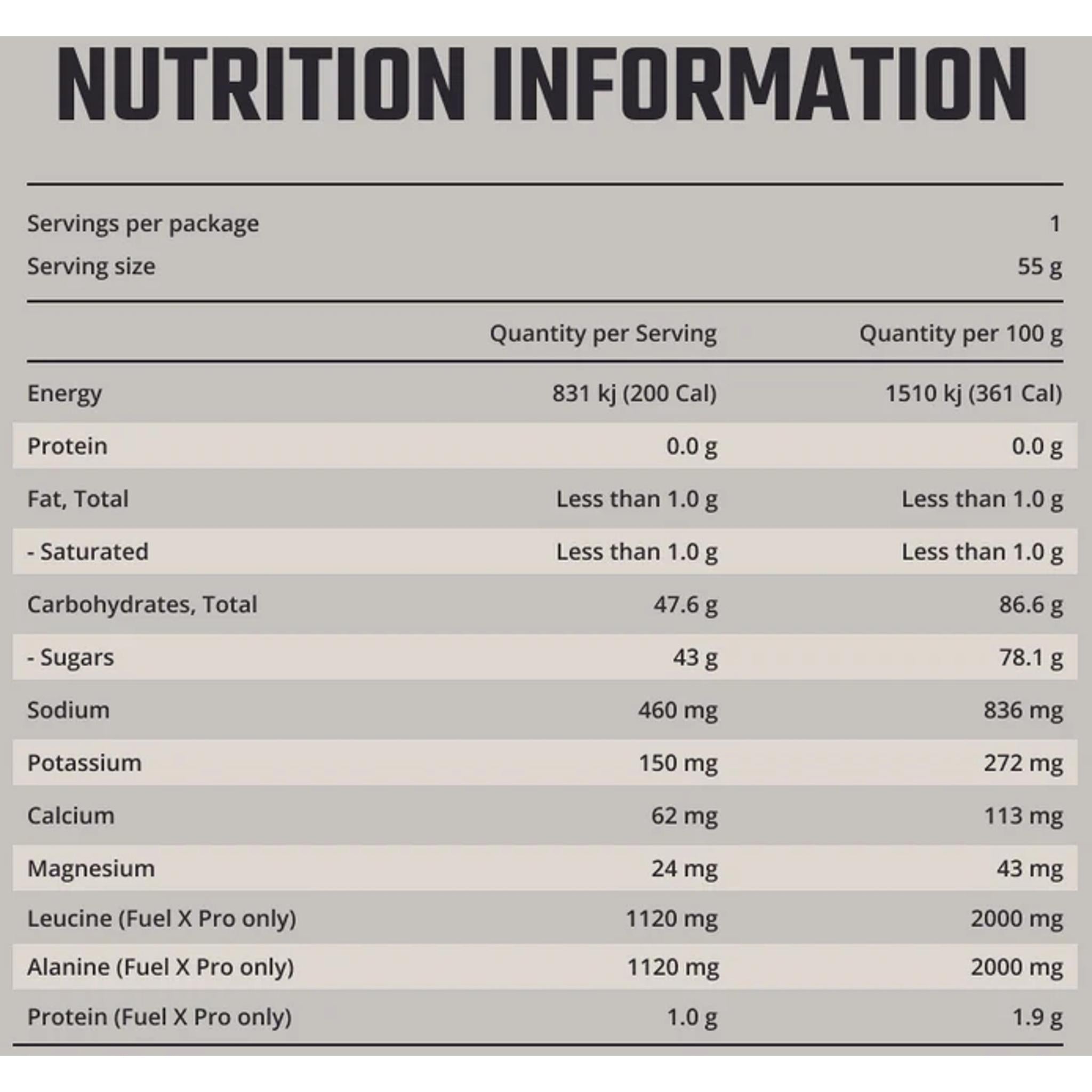 FIXX Fuel X PRO Endurance Sports Drink Mix 55g Sachet Wild Berry Caffeinated