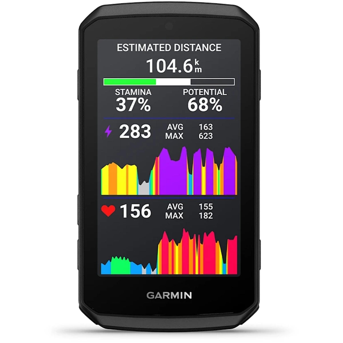 Garmin Edge 1060 Bike Computer