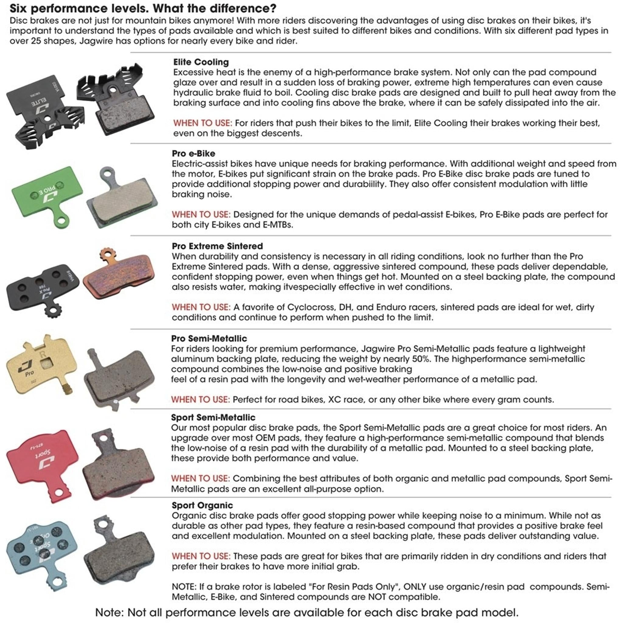 Jagwire Sport Semi-Metallic Disc Brake Pads (Shimano XTR)