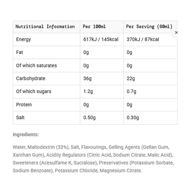 SIS Go Energy Plus Electrolyte Gel Raspberry 60ml Sachet