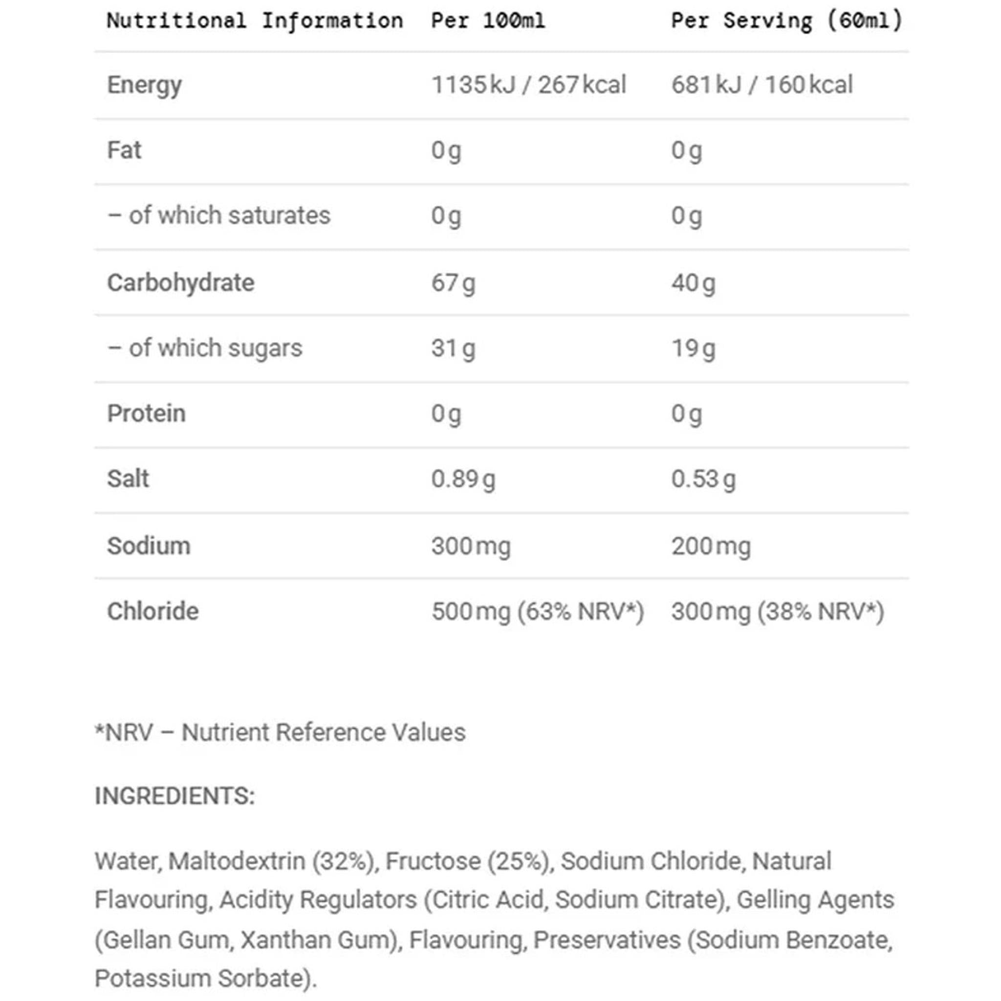 SIS Beta Fuel + Electrolytes Gel 60ml Raspberry & Lemon