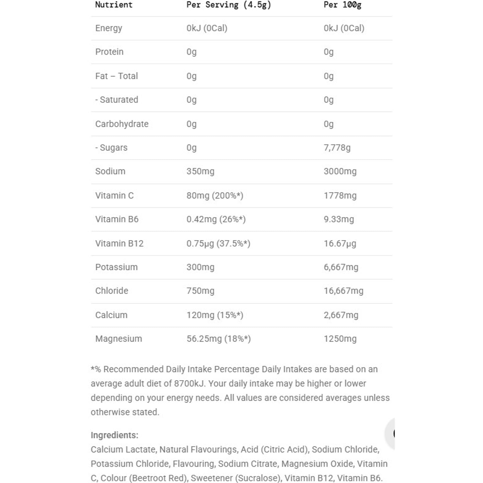 SIS Hydro+ Electrolyte Drink Mix 4.5g Sachet Berry