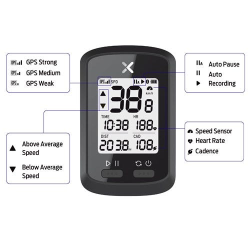Azur Commuter GPS Bike Computer