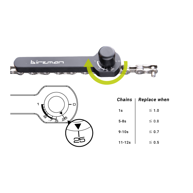 Birzman Chain Wear Indicator II