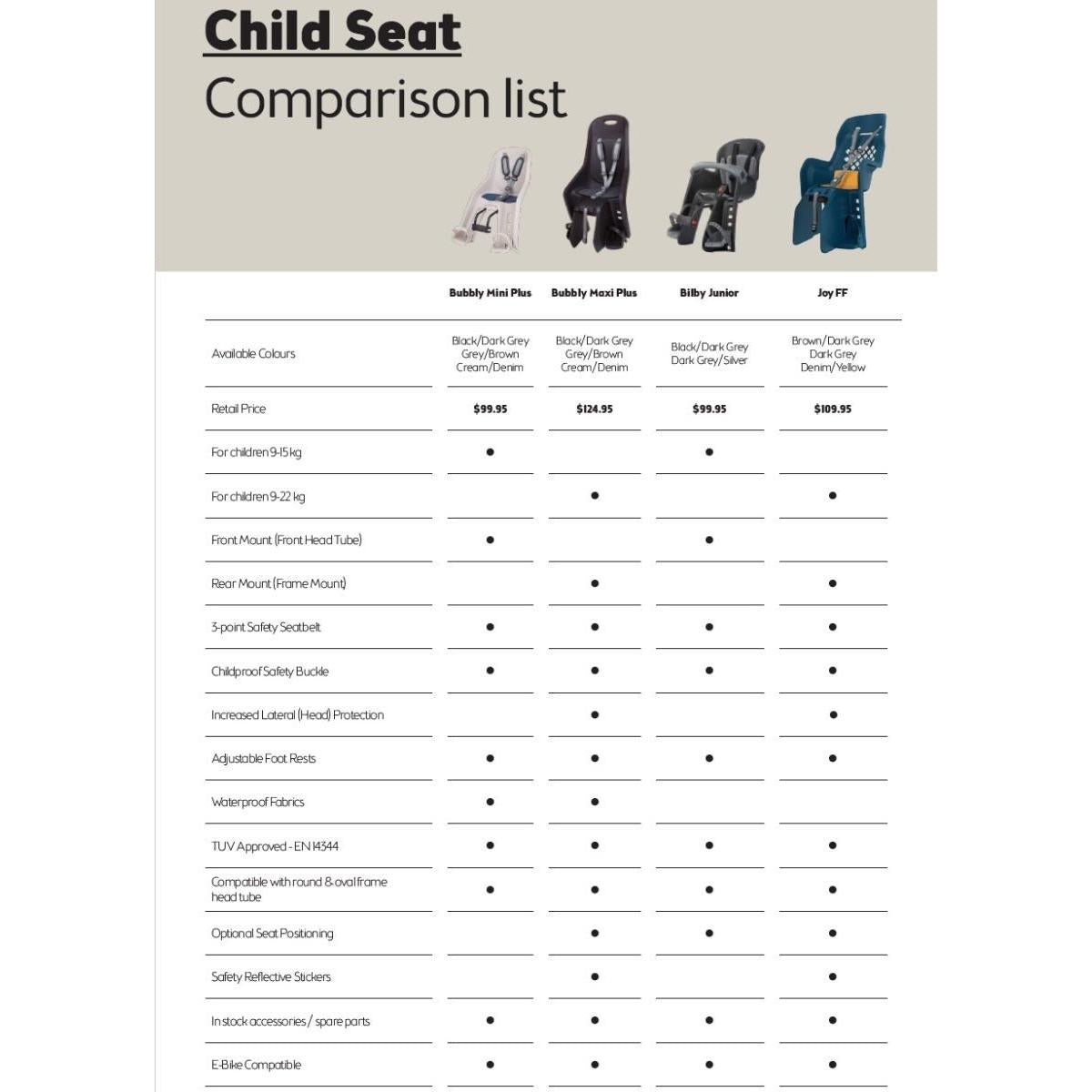 Polisport Bubbly Maxi Plus FF Baby Seat Black/Dark Grey
