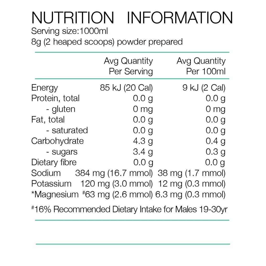 Pure Low Carb Electrolyte Hydration 160g Tub Superfruits