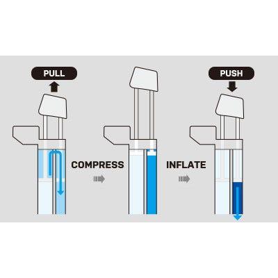 Topeak Joe Blow Twin Turbo Floor Pump