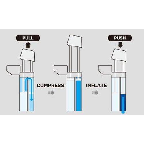 Topeak Joe Blow Twin Turbo Floor Pump