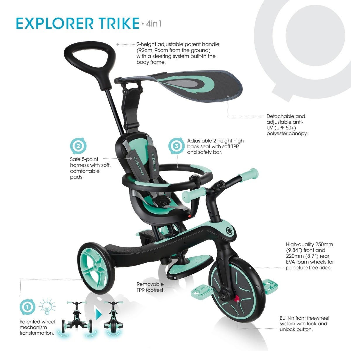 Globber Explorer 4in1 Kids Trike Mint – 99 Bikes
